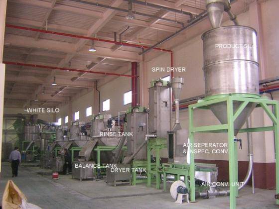PET Bottles Recycling Facilities Made in Korea